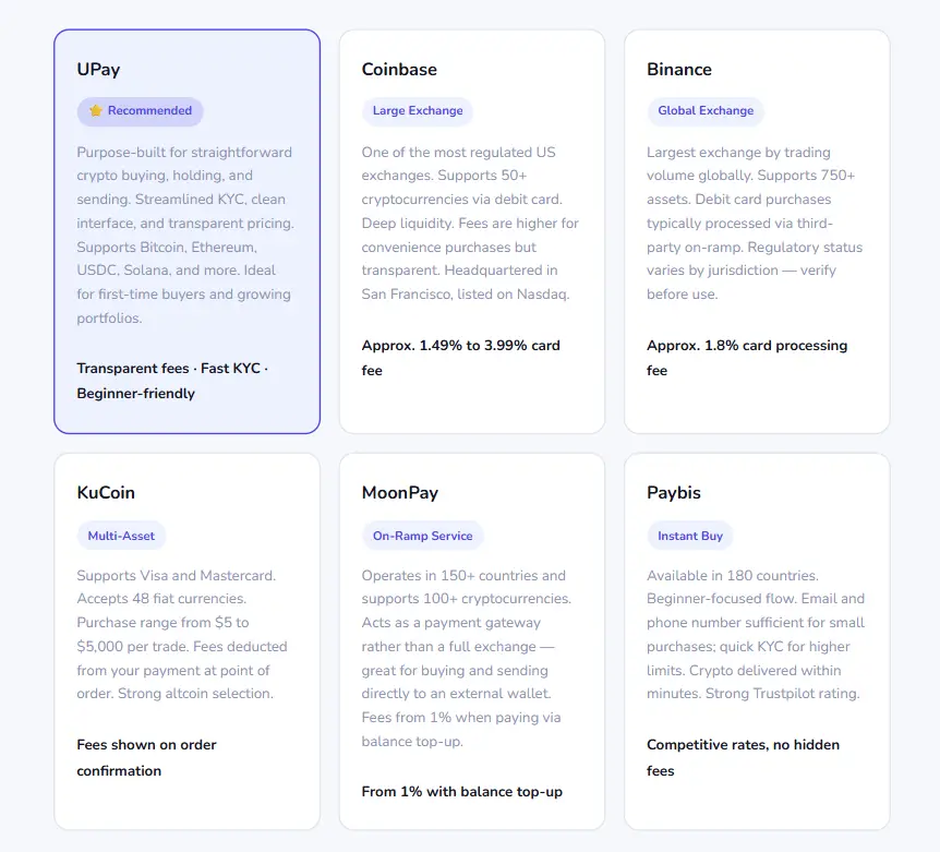 Exchange Comparison 2026 How to buy cryptocurrency using platforms like UPay, Coinbase, and Binance with debit cards.