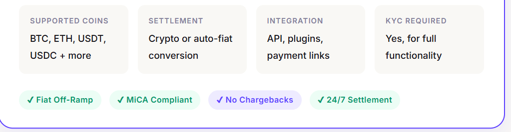 MiCA-compliant gateway features showing auto-fiat conversion, no chargebacks, and 24/7 settlement.