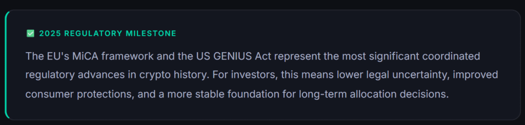 Cryptocurrency Investment: Regulatory milestone summary explaining how the EU’s MiCA framework and the US GENIUS Act have improved consumer protection and legal certainty