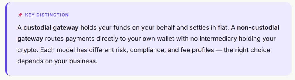  Comparison box explaining the operational differences between custodial and non-custodial crypto gateways.