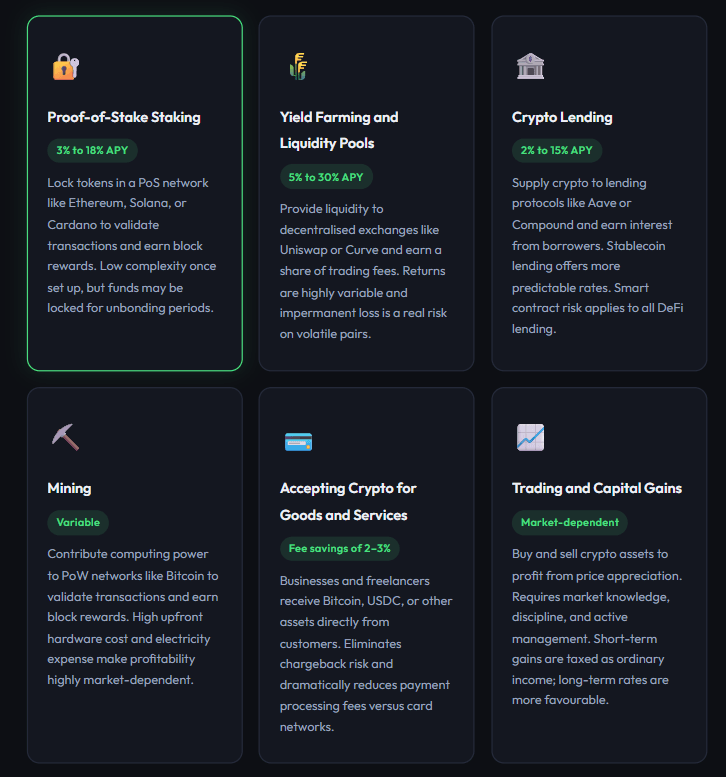 Stablecoin Annual Adjusted Transfer Volume 2025-2026