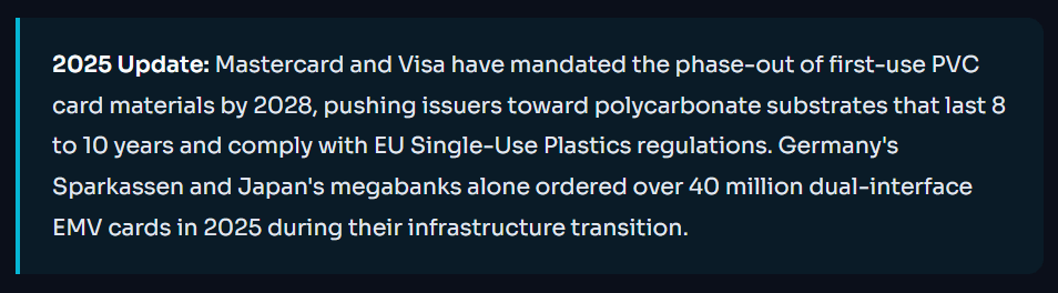 2025 industry update: Visa/Mastercard PVC phase-out by 2028 and the transition to polycarbonate dual-interface cards.