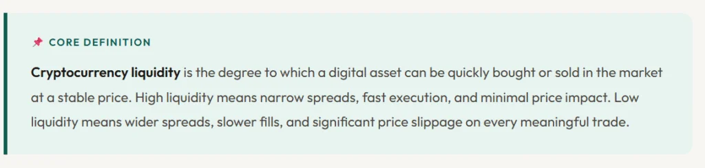 A clean text box providing the core definition of liquidity, explaining the differences between high and low liquidity environments regarding spreads, execution speed, and price impact.