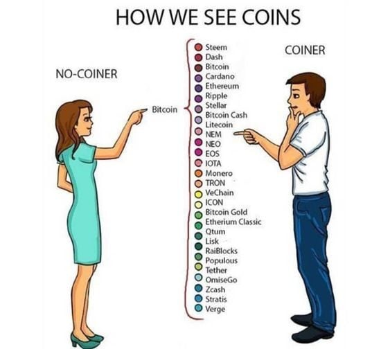No Coiner and Coiner Experience