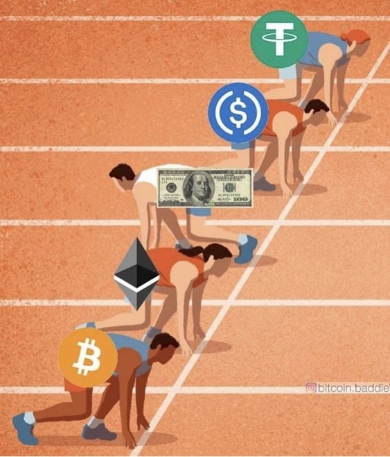 Bitcoin Race
