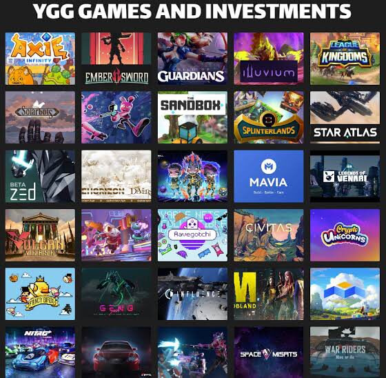 Yield Guild Games (YGG) Games