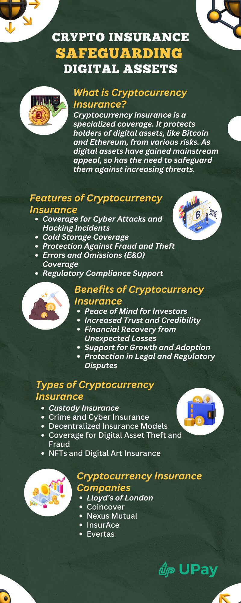 Cryptocurrency Insurance: Protecting Digital Assets From Risks