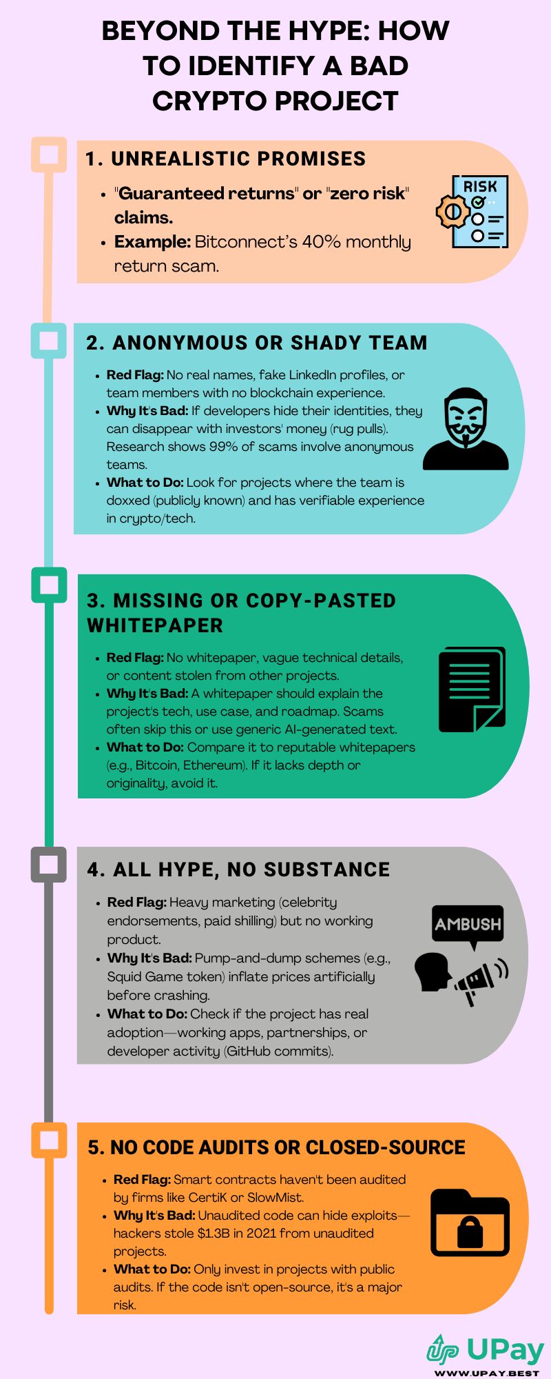 Beyond the Hype How to Identify a Bad Crypto Project
