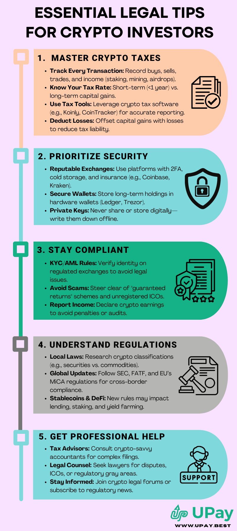 Essential Legal Tips for Crypto Investors

