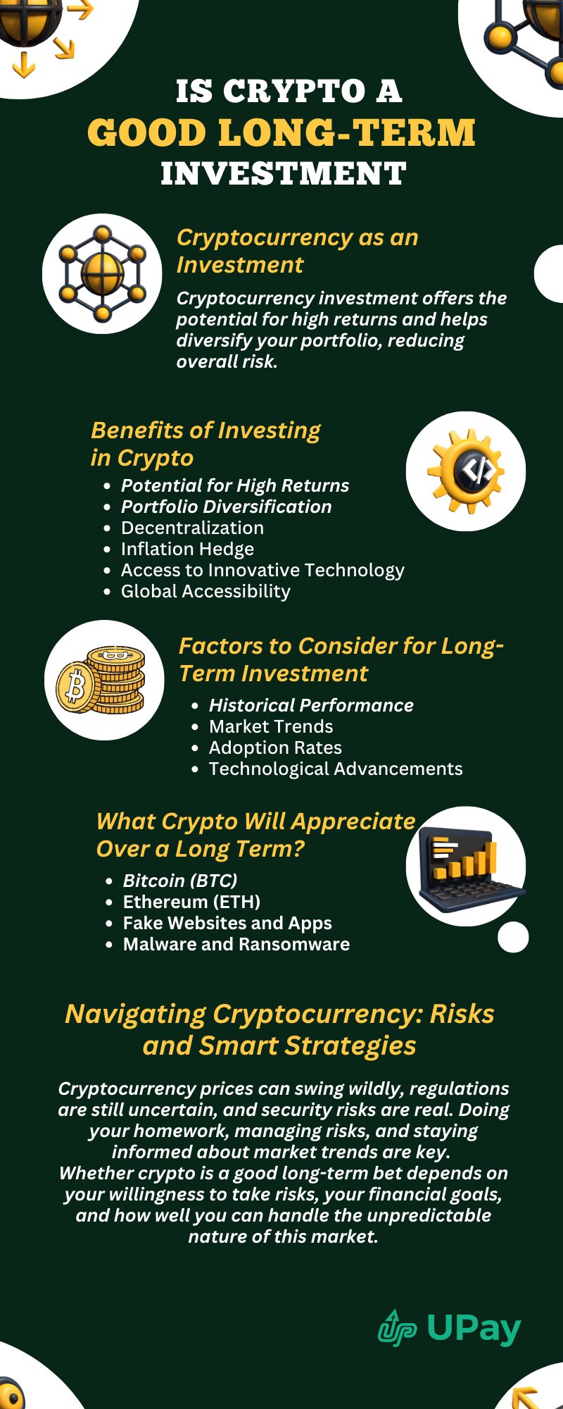 Is Crypto a Good Long-Term Investment?
