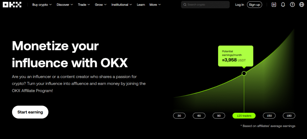  OKX affiliate