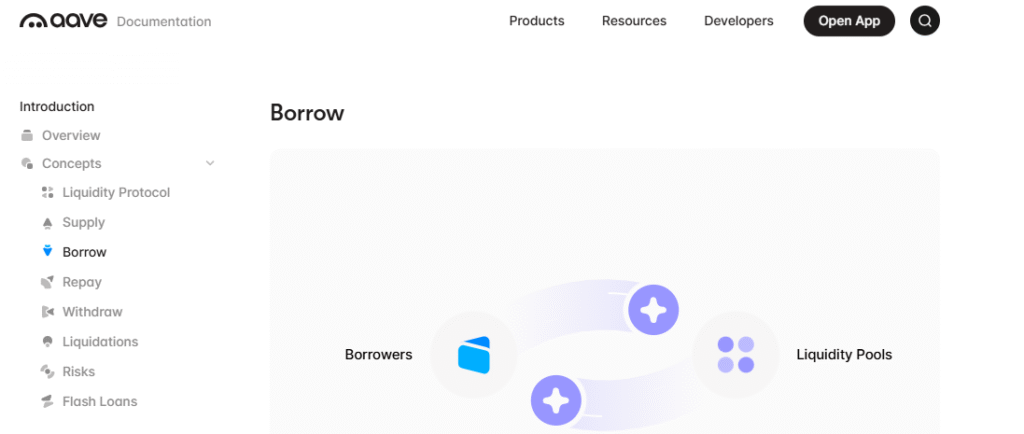 Aave homepage