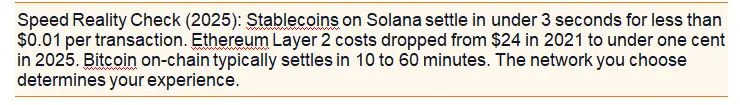 Speed Reality Check (2025): Stablecoins on Solana settle in under 3 seconds