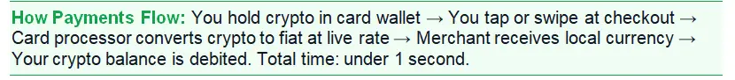 How payment works