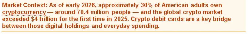 Market Context-Cryptocurrency debit card